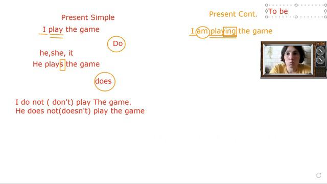 Present Simple and Present Continuous смотреть онлайн