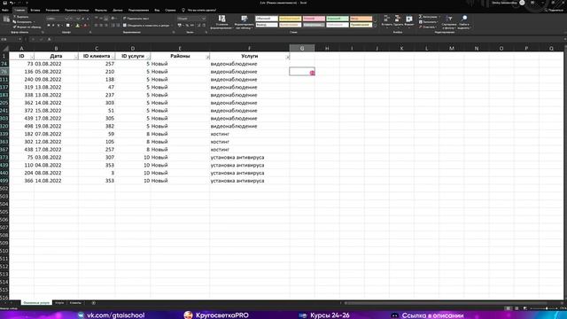 Информатика ЕГЭ 2023 | Задание 3 | ВПР это пушка смотреть онлайн