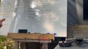 Лекция о дронах DJI - 1. Любительские дроны