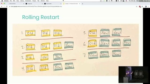 Lonestar Elixir 2020 Speaker Talks: Eric Oestrich - All Aboard the Stateful Train смотреть онлайн
