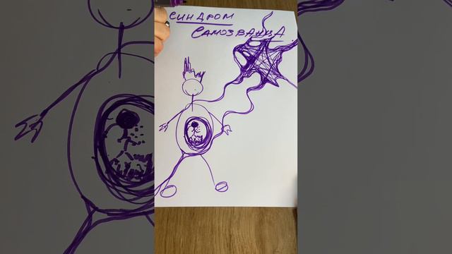 Синдром Самозванца, что это, почему важно от него освободиться и как это сделать? смотреть онлайн