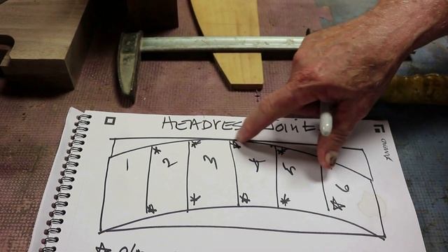 Headrest glue-up смотреть онлайн
