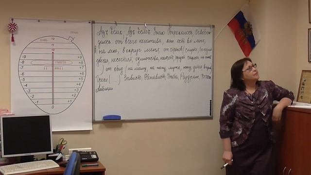 Семинар Токаревой Н.П. 12 января 2015 Наш мир многомерен смотреть онлайн