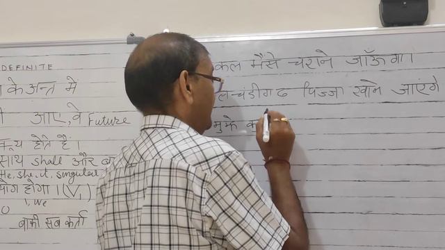 Learn Future Indefinite Affirmative Tense смотреть онлайн