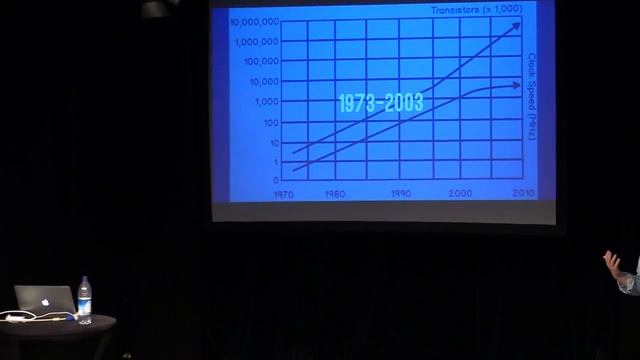 Vaughn Vernon - Microservices and Domain Driven Design (Munich 2017) смотреть онлайн