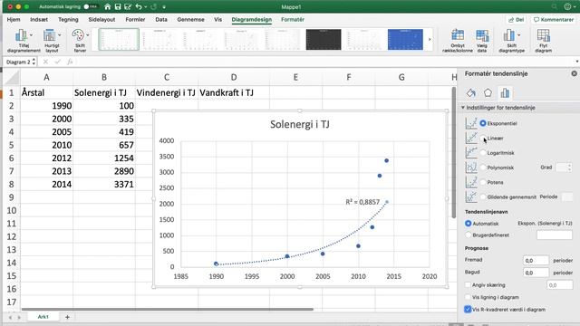 Tendenslinje og forklaringsgrad R^2 ved punktdiagram i Excel смотреть онлайн