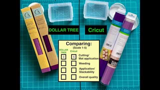Dollar Tree Vinyl vs. Cricut Vinyl смотреть онлайн