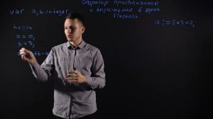 Информатика 8 класс: Оператор присваивания и выражения в Паскале