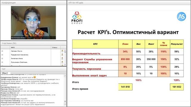 KPI для HR смотреть онлайн