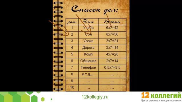 Психология. На что мы тратим свое время? смотреть онлайн