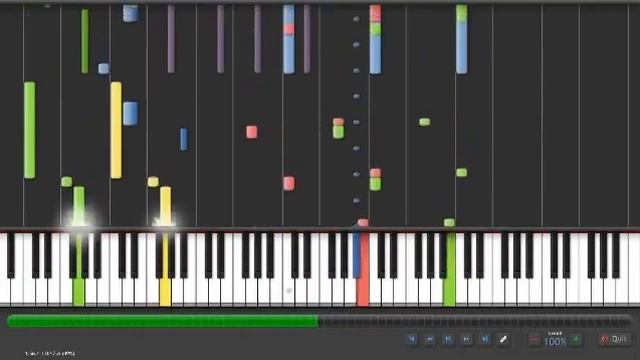 Gangsta's Paradise MIDI смотреть онлайн
