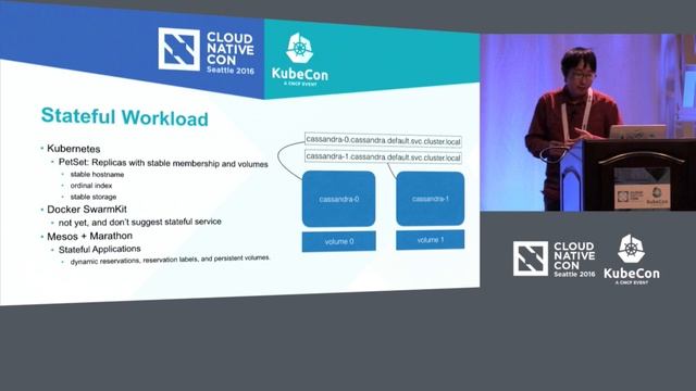 Technical View: Comparison of Container Orchestration and Management Systems смотреть онлайн