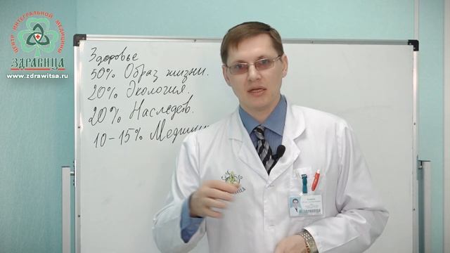Влияние различных излучений на организм человека. смотреть онлайн