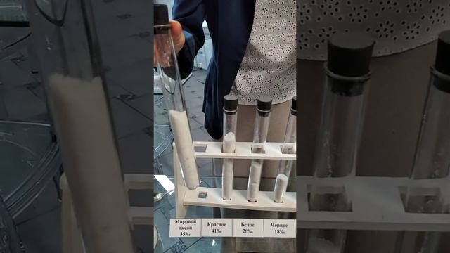 Как Сделать Полезное