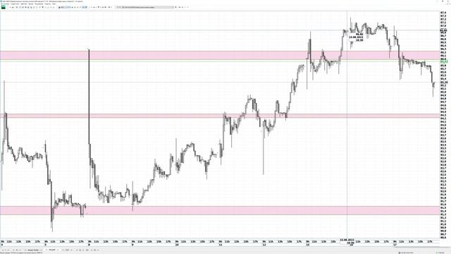 Искусство и Умение