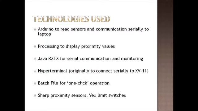 Group 5 - Gradus Software смотреть онлайн