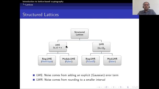 Lattice-based Cryptography (The Case Study of Kyber) смотреть онлайн
