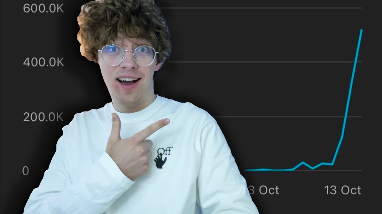 Я загружал YouTube Shorts 30 дней - Автоматические просмотры