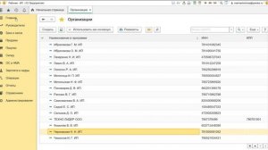 Внесение фиксированных взносов ИП