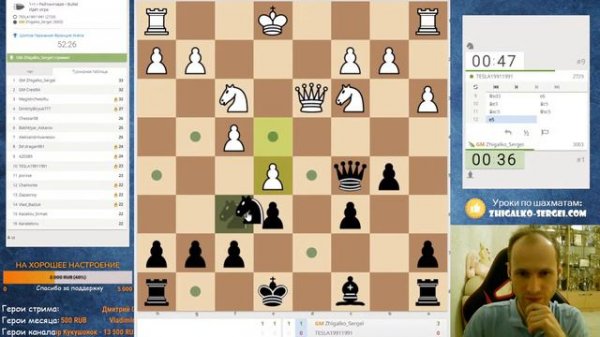 ТИТУЛЬНЫЙ ВТОРНИК + Турнир ШИПОВА!! МЫ в ТОПЕ!! Шахматы. На Chess.com & Lichess.org