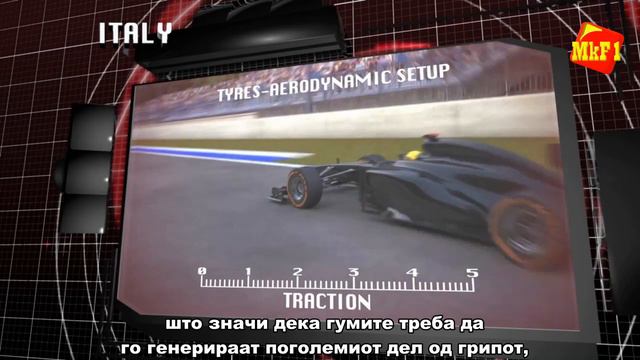 2014 Italian Grand Prix - Pirelli 3D Preview смотреть онлайн