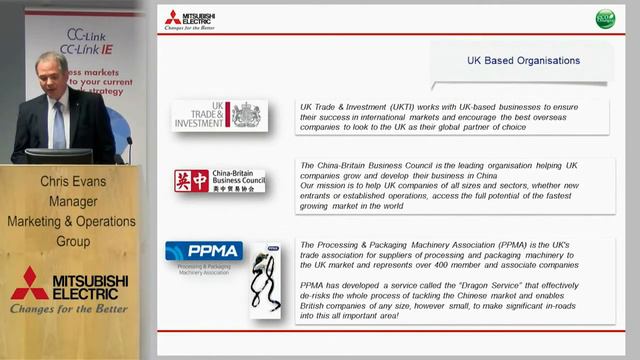 CC-Link is central to Mitsubishi Electric's automation solution смотреть онлайн