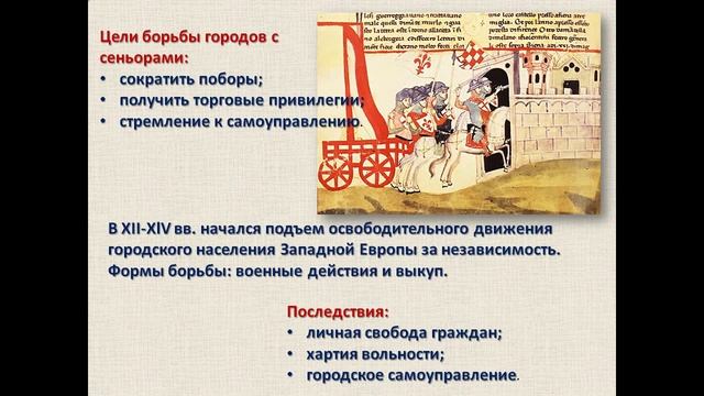 Формирование средневековых городов смотреть онлайн