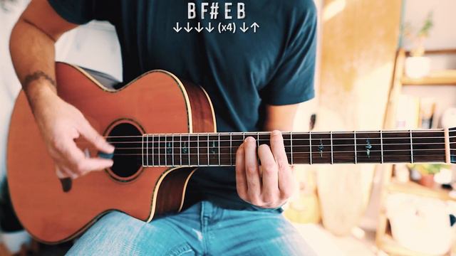 Yellow Coldplay Guitar Tutorial // Yellow Guitar // Guitar Lesson #900