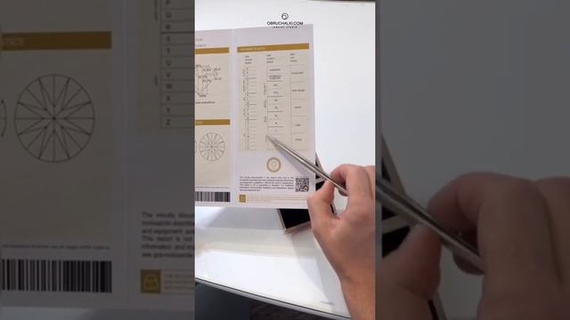 Зачем нужно купить муассанит? смотреть онлайн