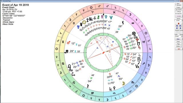 The Tarot Keys of Your Birthday (Tarot and Astrology, 1941) смотреть онлайн
