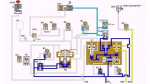 1 положение ключа ВЦУ