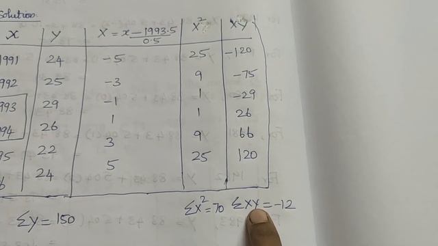 Method of Least Square (when Even Data Provided) - Statistics Problem discussed in Tamil смотреть онлайн