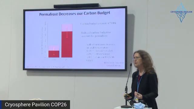 State of the Cryosphere Report смотреть онлайн