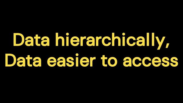 What is Firebase, Collection, Subcollection, Firestore, Uses of Firebase смотреть онлайн