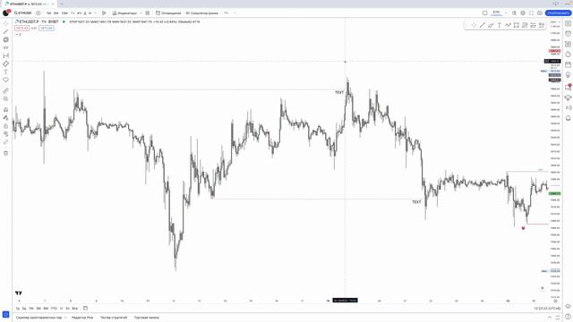 Полный гайд по TradingView | Ray смотреть онлайн