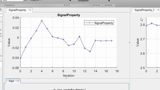Настройка системы управления по требованиям. Автоматизированный подбор времени дискретизации смотреть онлайн