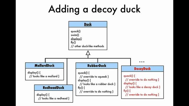 DesignPatterns-Part1A-Introduction смотреть онлайн