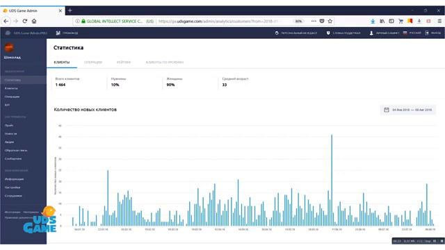 Отзыв UDS. Студия загара и салон красоты" Шоколад". г. Рязань. смотреть онлайн