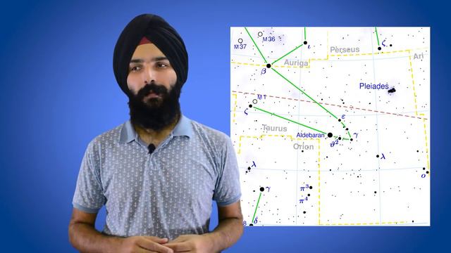 Eye of Taurus Aldebaran! Here's What you should know! смотреть онлайн