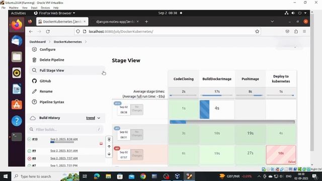 DevOps Project:-integrating Jenkins, GitHub, DockerHub, and Kubernetes, automated CI/CD pipeline. ? смотреть онлайн