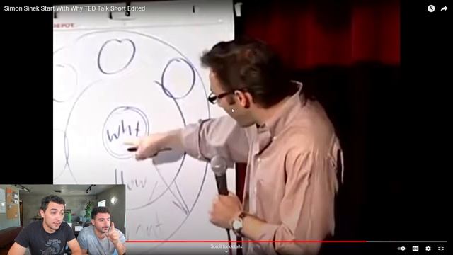 Founders React to “Start With Why” by Simon Sinek смотреть онлайн