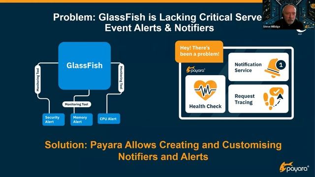 Move your GlassFish Upstream: What You Need to Know About Migration смотреть онлайн