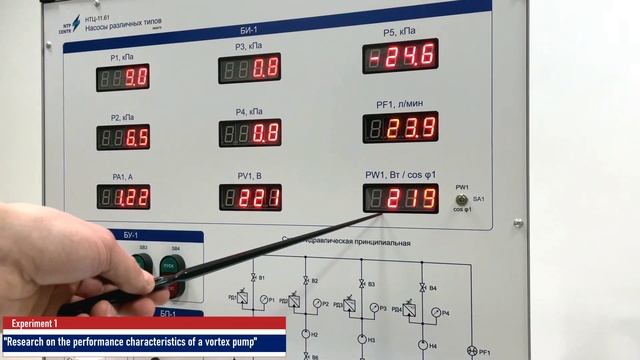 NTC-11.61 “Different types of pumps” смотреть онлайн