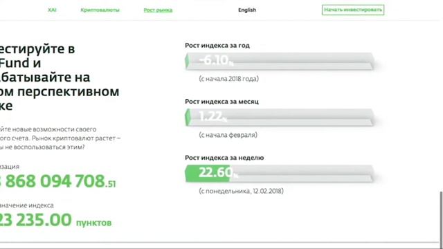 Обзор от клиентов про Exante. Новости о платформе смотреть онлайн