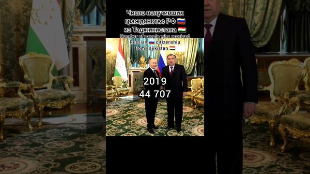 Как менялось число получивших гражданство РФ из Таджикистана по годам смотреть онлайн
