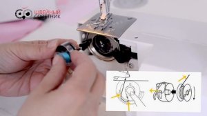 Janome 2020 - Заправка нити в челнок и иглу. характеристика, инструкция, мнение Швейного Советника.