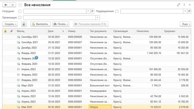 Мастерство и Развитие