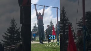 Подтягивания на соревнованиях по многоборью 2023