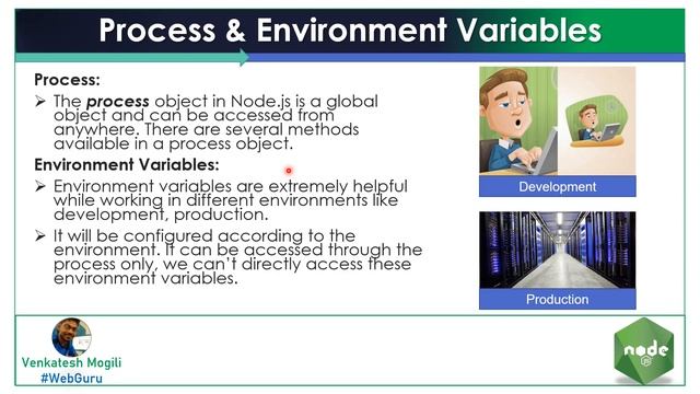 NodeJS Crash Course - Part-4(Request, Response) in Telugu from scratch #VenkateshMogili #WebGuru смотреть онлайн