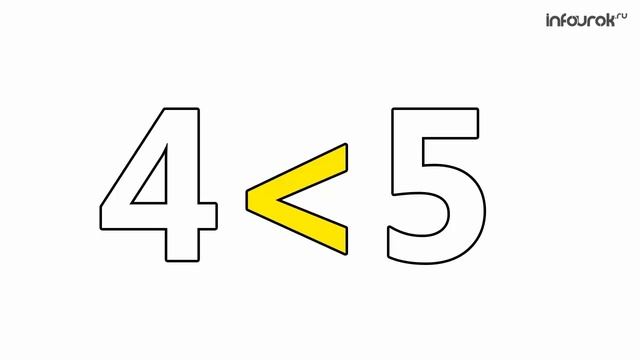 Знаки больше, меньше и равно | Математика 1 класс #7 | Инфоурок смотреть онлайн